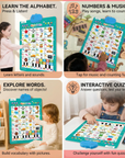 Learning Wall Chart Piano