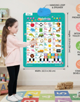 Learning Wall Chart Piano