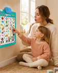 Learning Wall Chart Piano