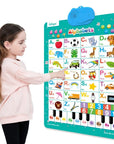 Learning Wall Chart Piano