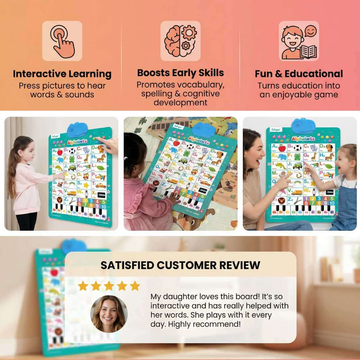 Learning Wall Chart Piano