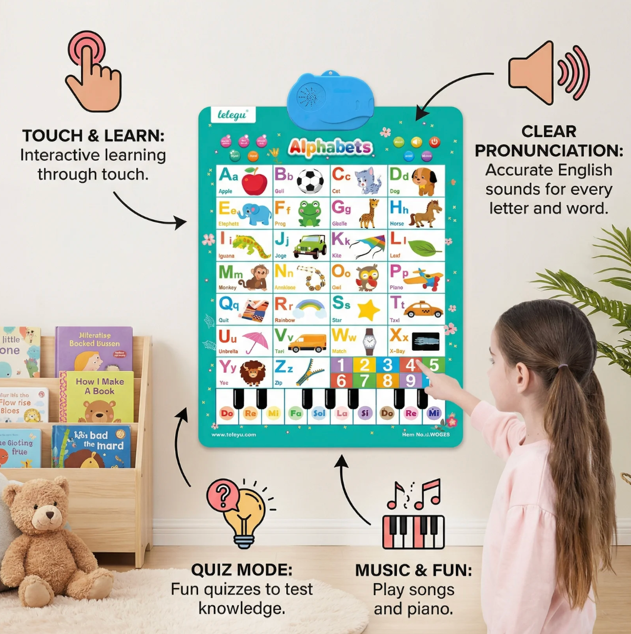 Learning Wall Chart Piano