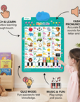 Learning Wall Chart Piano