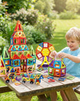 Magma  Building Blocks