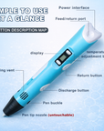 3D Printing Pen