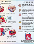 Sensory Book Envires Baby