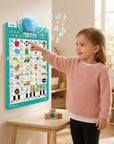 Learning Wall Chart Piano