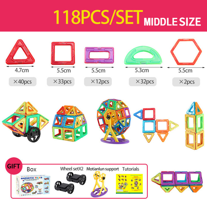 Magma  Building Blocks