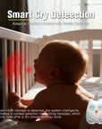 Sleep Sound Machine