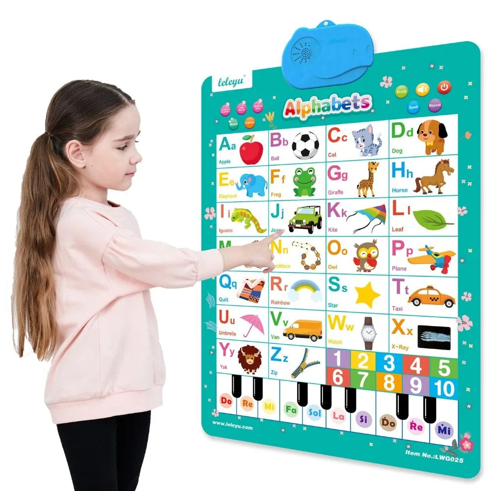 Learning Wall Chart Piano
