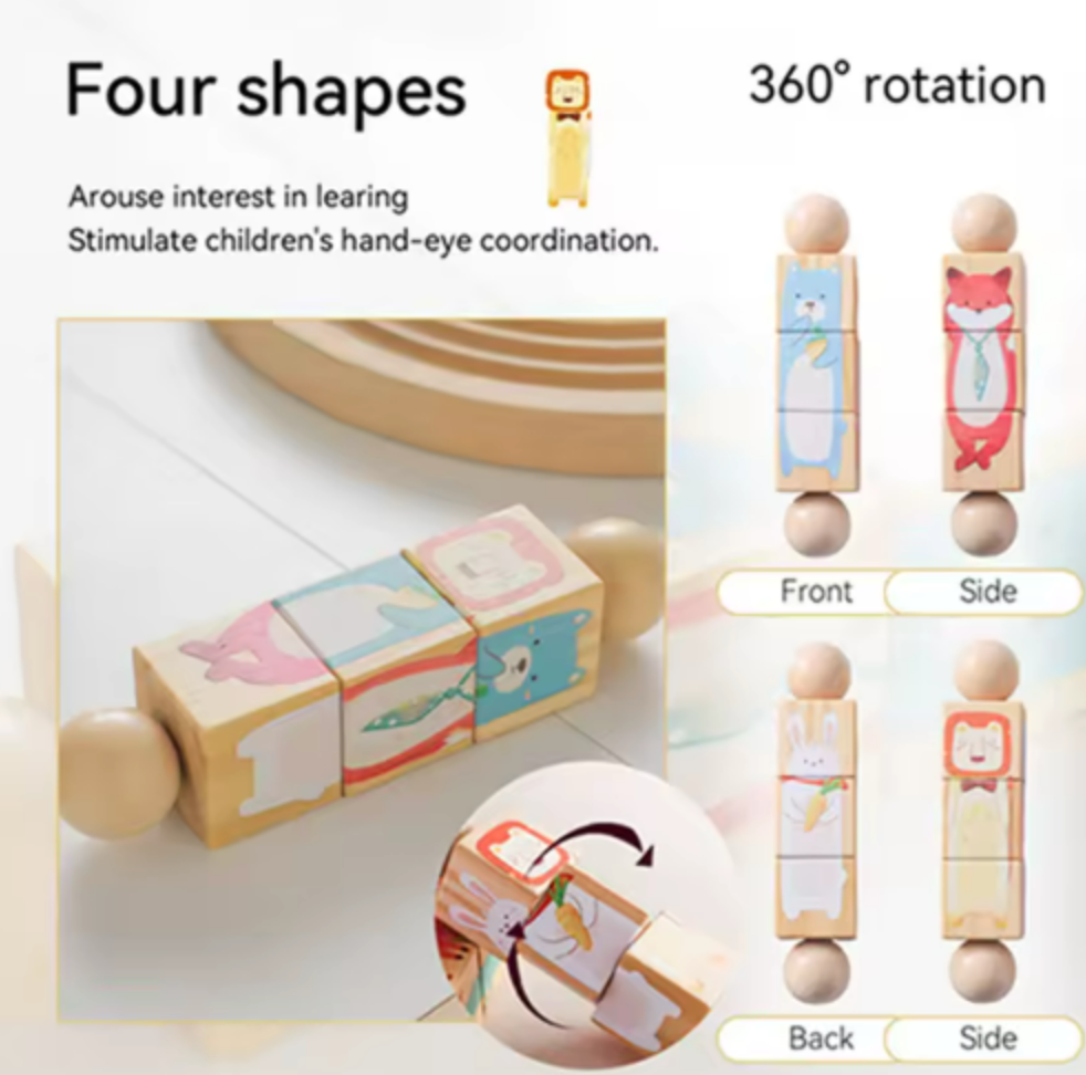 Educational wooden toy set showing four animal-shaped blocks with colorful printed panels, alongside labeled views of front, side, back, and side on wooden peg figures. Text reads 'Four shapes' and '360° rotation' with marketing claims about learning and hand-eye coordination.